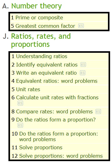 1st Quarter Assignments on IXL: 8/23/21 – 10/15/21