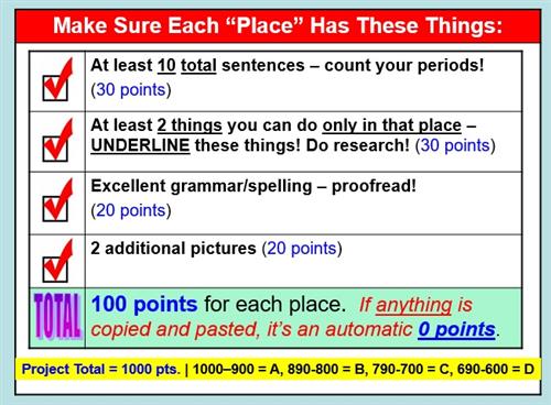 My Trip Rubric 