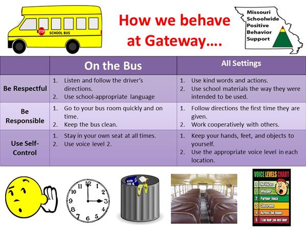 What is the Gateway Positive Behavior Matrix?