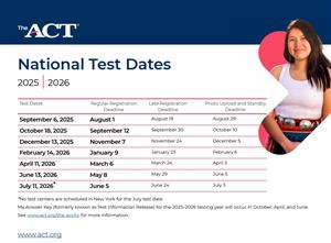 ACT test dates